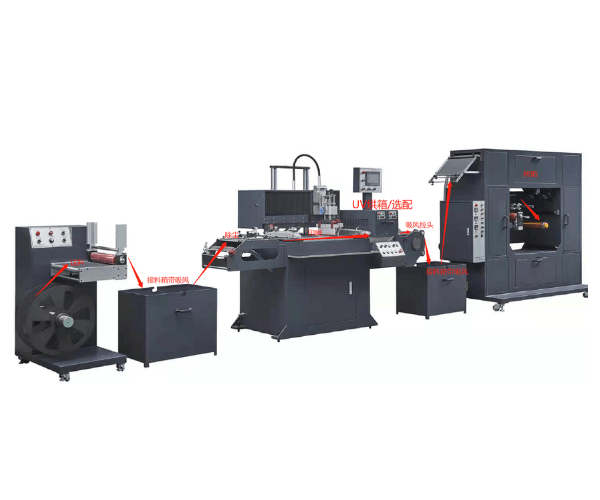 Máquina de Serigrafía CCD para Película de Transferencia Térmica Máquina automática de serigrafía rollo a rollo con sistema CCD HD/3D para impresión precisa de película de transferencia térmica y materiales flexibles en rollo.